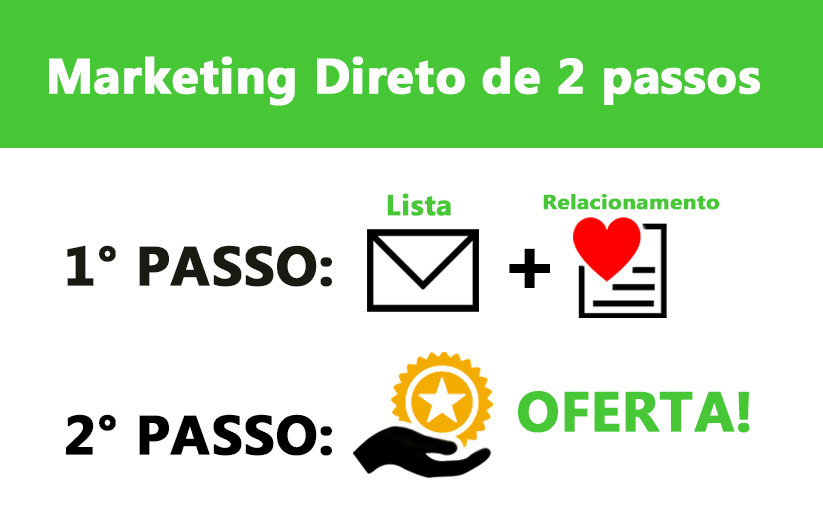 marketing_digital_aumente_o_retorno_do_seu_negocio_usando_a_internet06